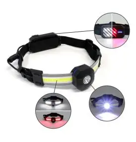 Taillight Pro Pandelampe – 500 Lumen (Med Baglys) - Lygter og lanterner